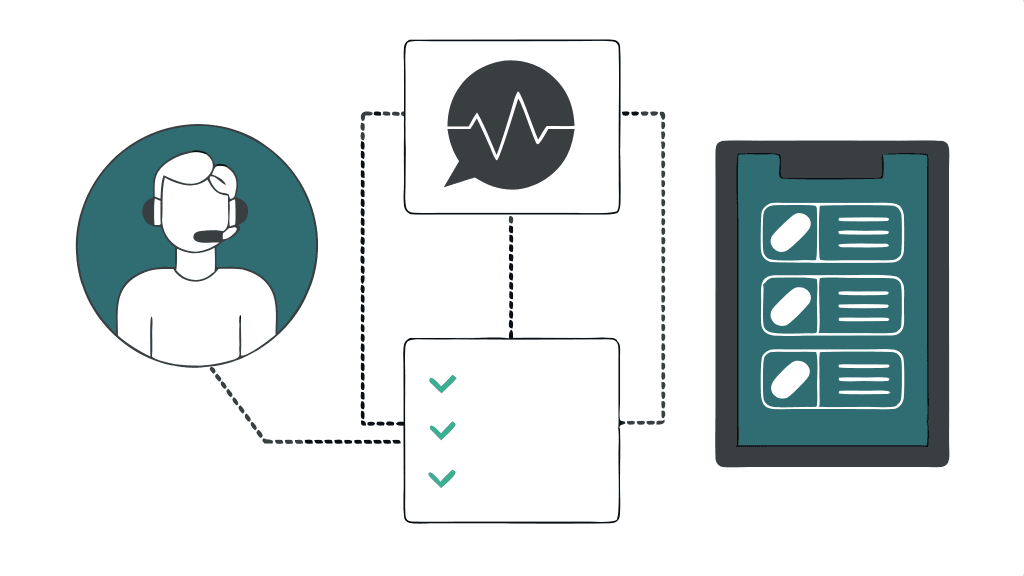 Strömlinjeforma patientintag och uppföljningar med AI-driven röstautomation